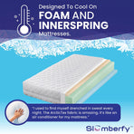 Cooling Mattress Protector