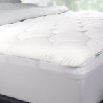 Cotton Fitted Mattress Pad with Quilting