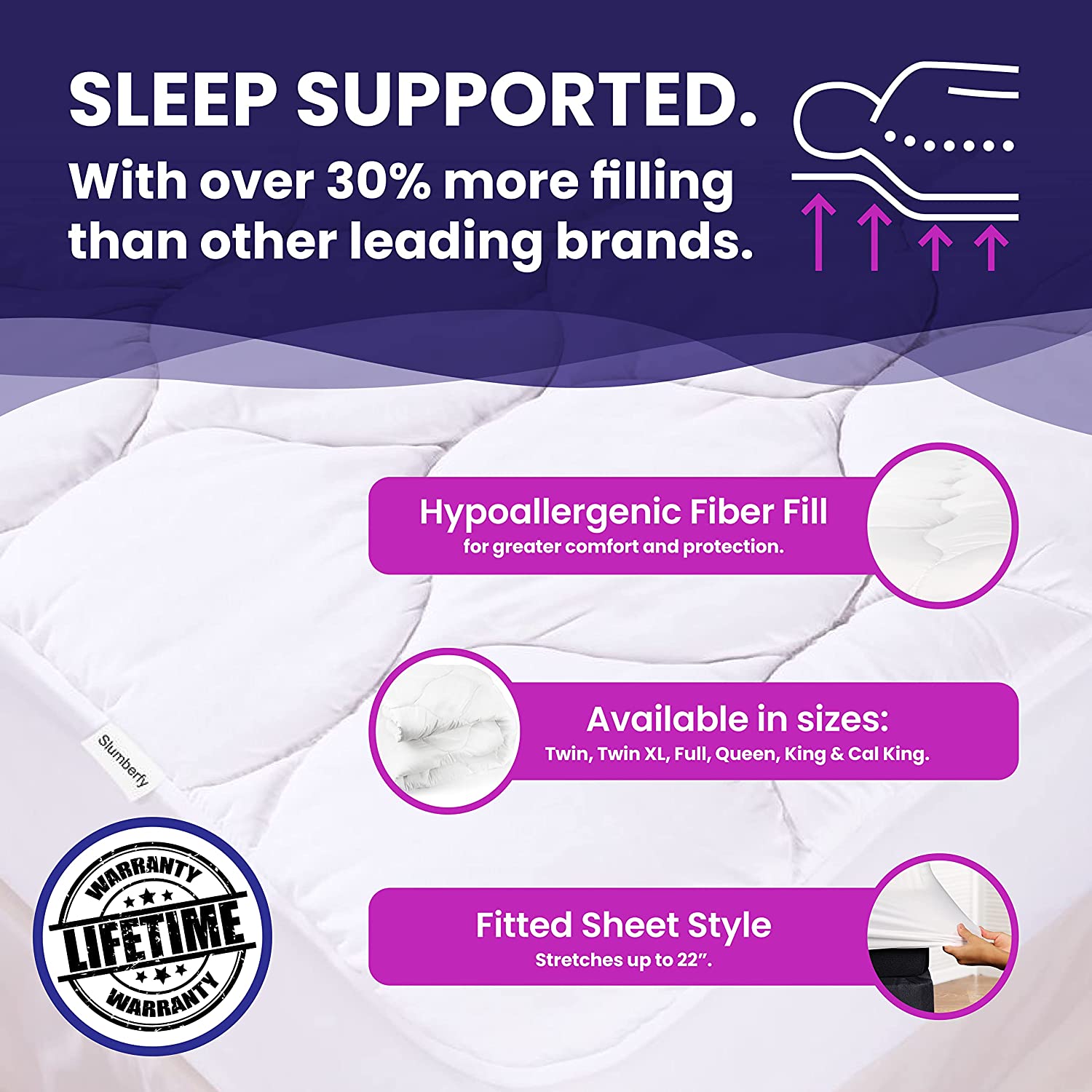 Queen Size Waterproof Premium Mattress Pad by Slumberfy – Quilted Fitted 400 TC Cotton Mattress Protector - All Natural & Breathable Fabric, Cooling